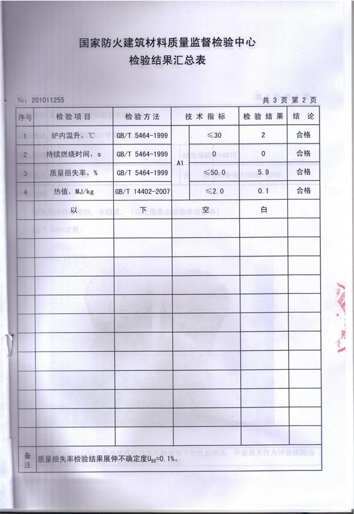 防火等级检测报告_性能参数_致密钢化地坪_四川力石伯乐致密钢化剂